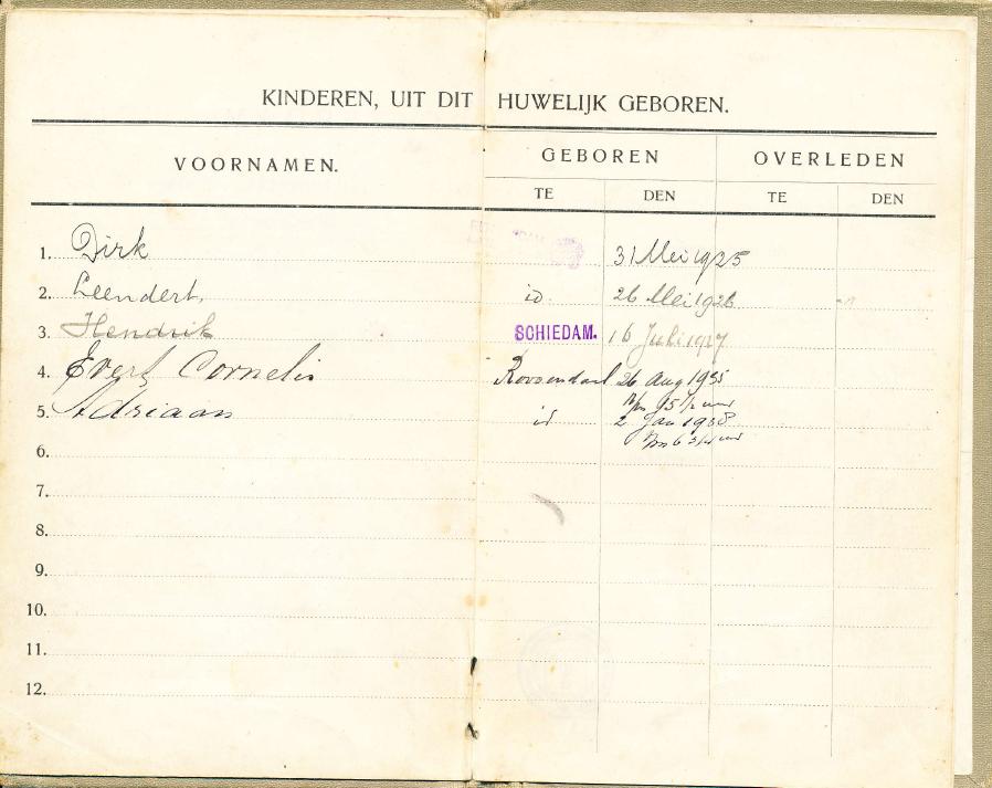 Klik voor foto in apart venster hendrik_van_den_broek_1898_trouwboekje_kinderen.jpg